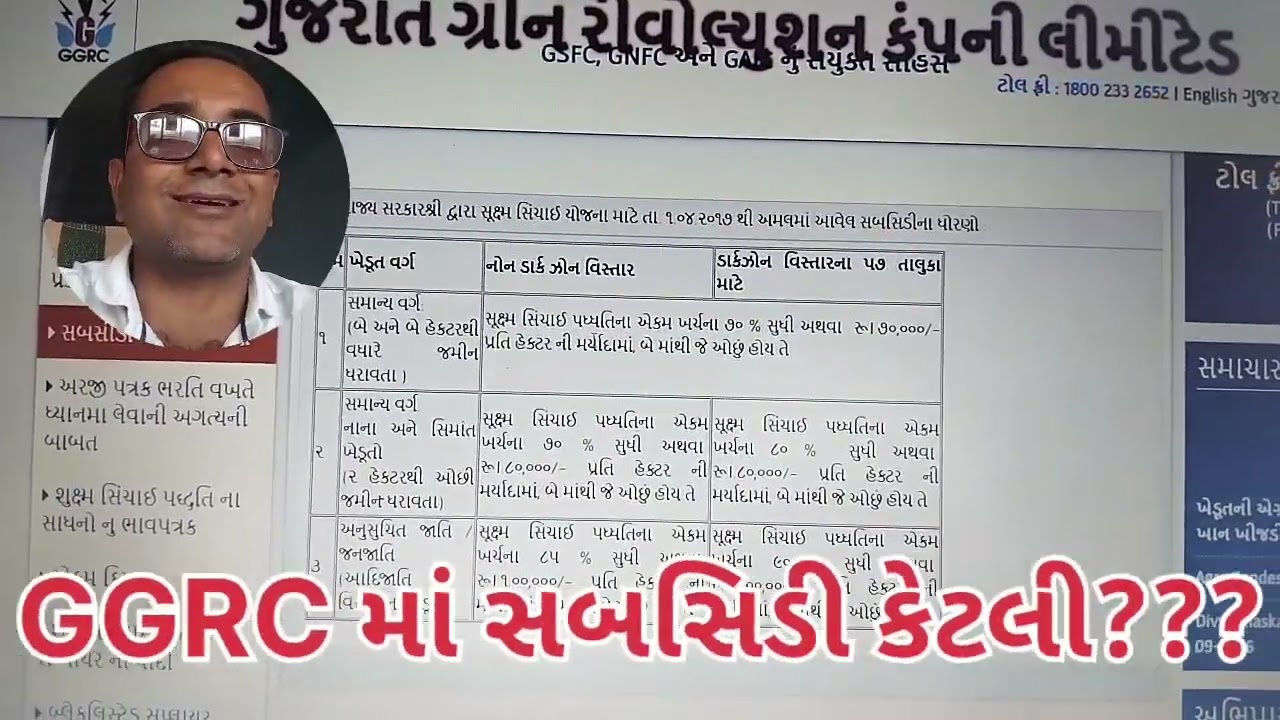 GGRC માં સબસિડી કેટલી??? |મીની ફુવારા|ટપક |ખેતીવાડી|બાગાયતી યોજનાઓ|સરકારી| ખેડૂત|Agriculture |Farmer