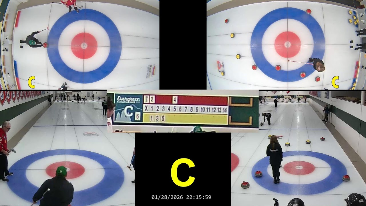 ECC League Stream - W830 1/28 - Sheet C