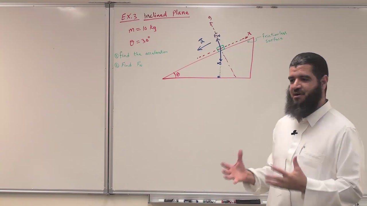 Example 3 Inclined Plane