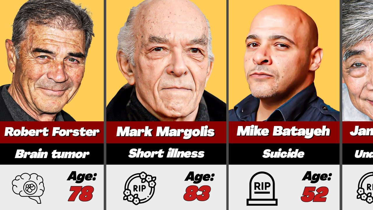 🥀🧪 Breaking Bad Actors Who Passed Away (In Real Life)