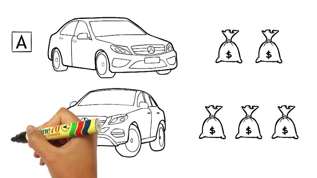 How to finance your Mercedes-Benz with Mercedes-Benz Financial Services