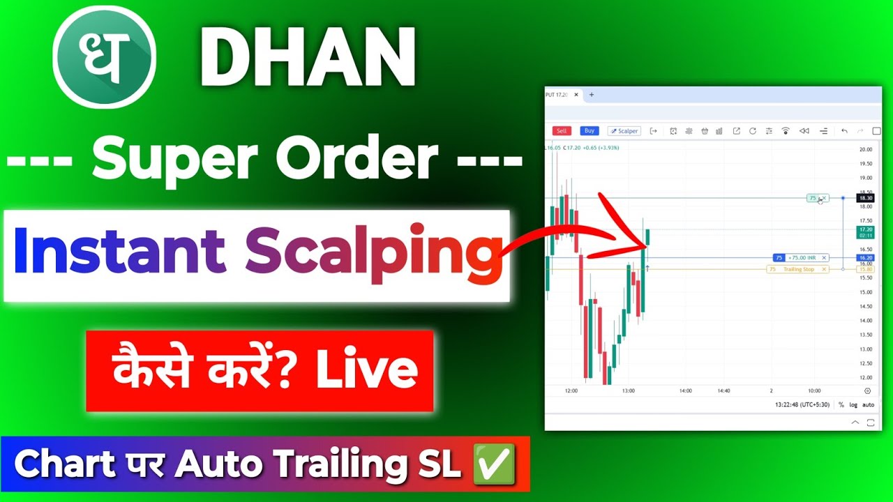 Dhan Tradingview chart Instant Super Order Scalping Live demo | Dhan chart me auto Trailing sl Live