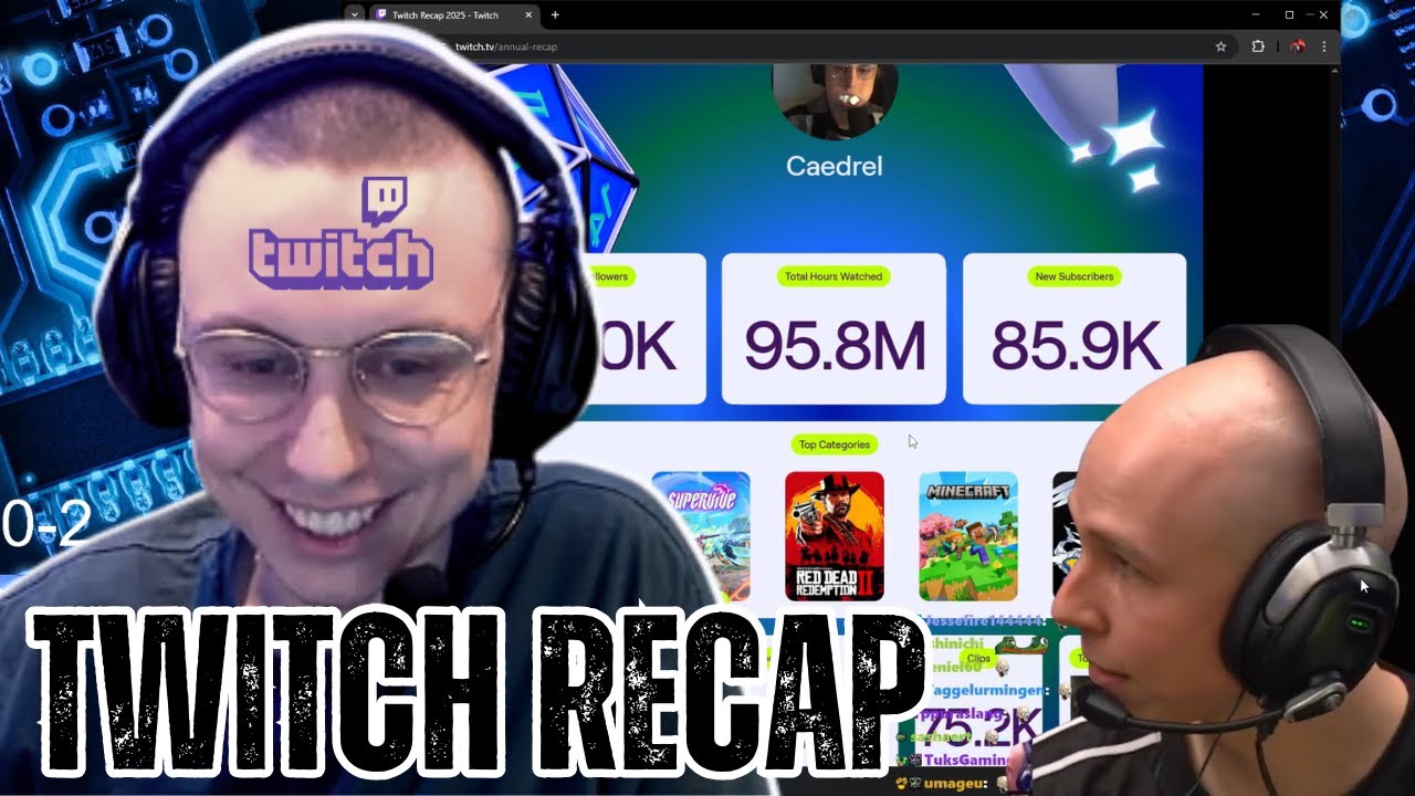 Обзор Caedrel Twitch 2025