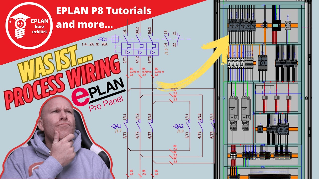 EPLAN ProPanel Process Wiring. Was ist das❓