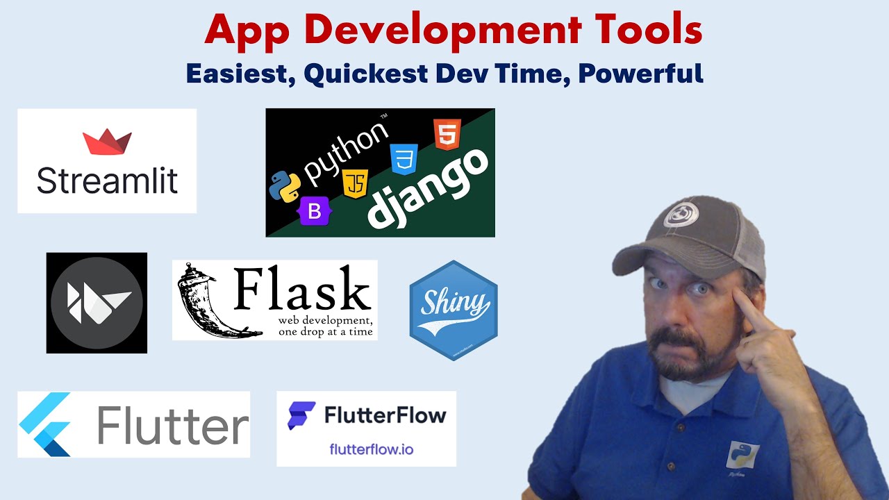 Quick Review of the Best App Dev Tools & Services