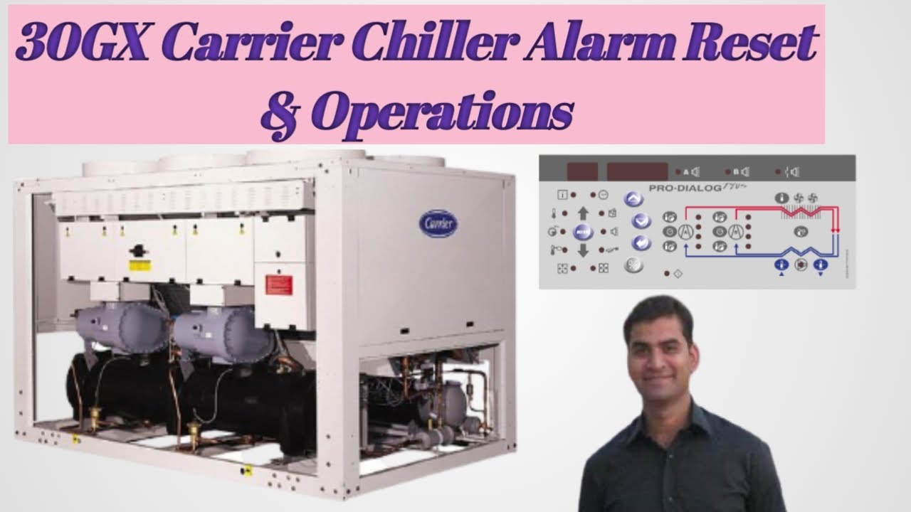 30GX CARRIER CHILLER Out Puts Menu| Operations| #Technicalbrain #Hvaccontrols