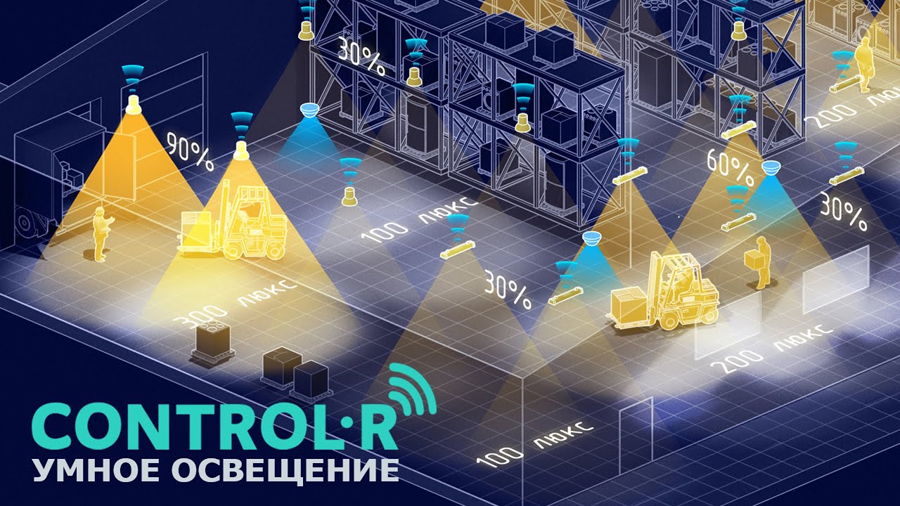 CONTROL-R