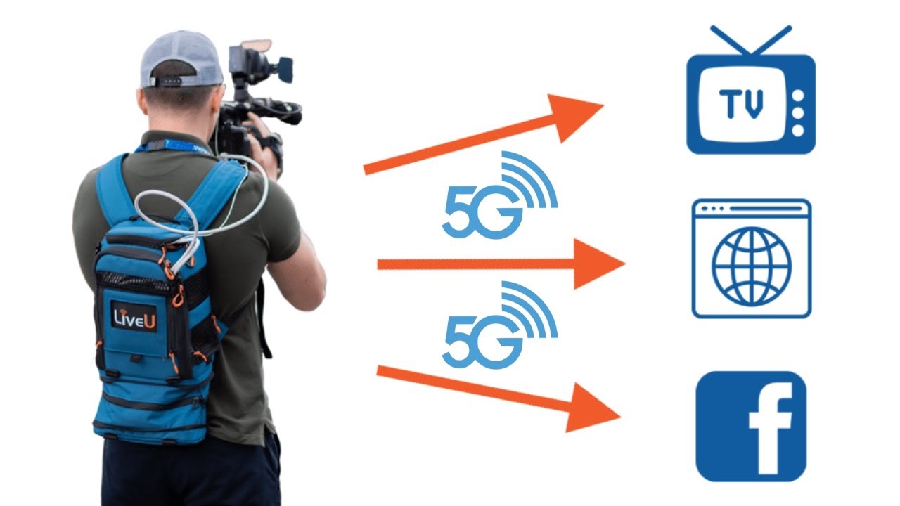 LiveU presenta unidad profesional de transmisi&oacute;n de video en vivo con 5G integrado