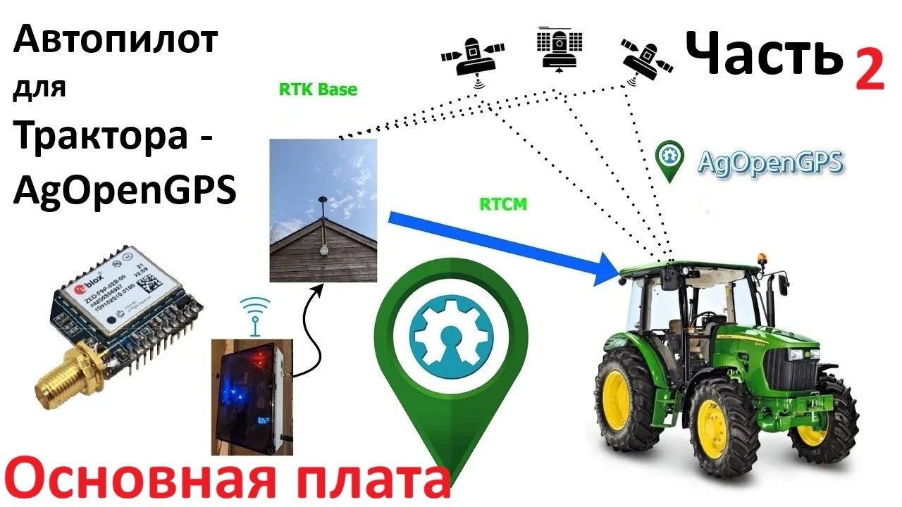 Автопилот  AgOpenGPS - Основная плата (часть 2)