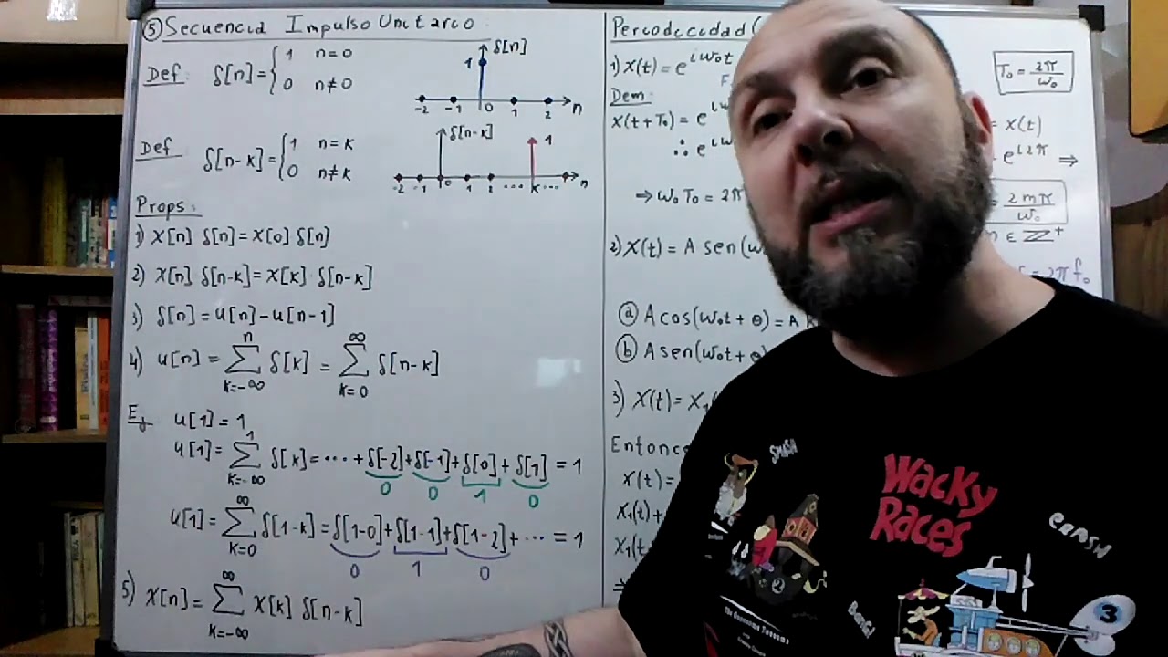 4SS - Secuencia Impulso Discreto. Periodicidad de señales continuas.
