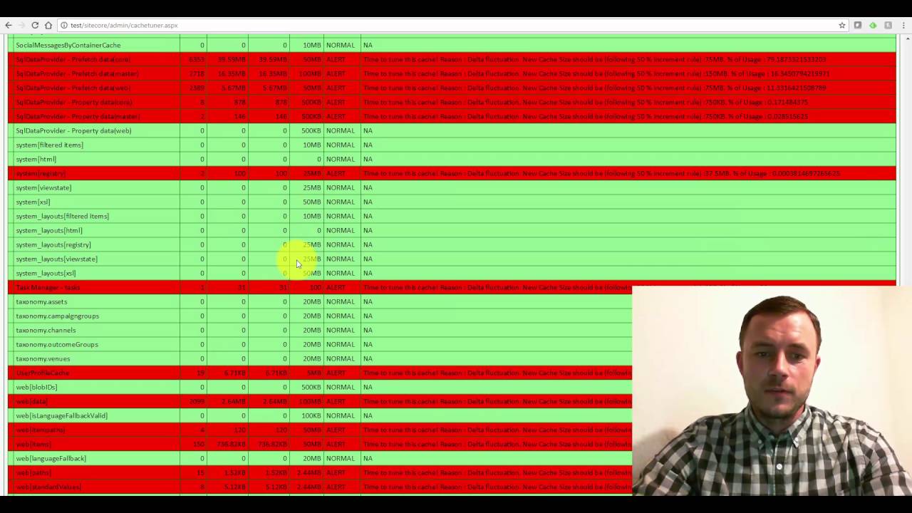 Friday Sitecore Best Practice: Sitecore Cache Tuning