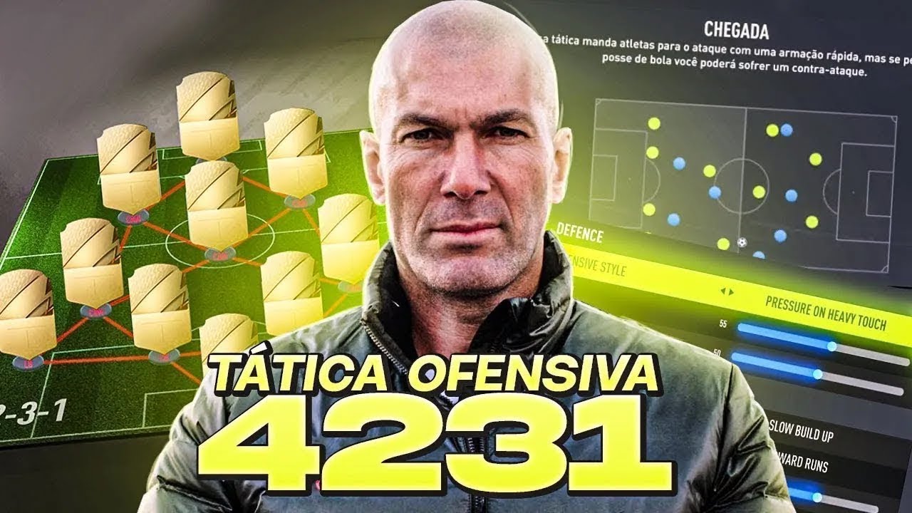 FC 24- MELHOR TÁTICA 4-2-3-1 PRESSÃO ATUALIZADA ULTIMATE TEAM!