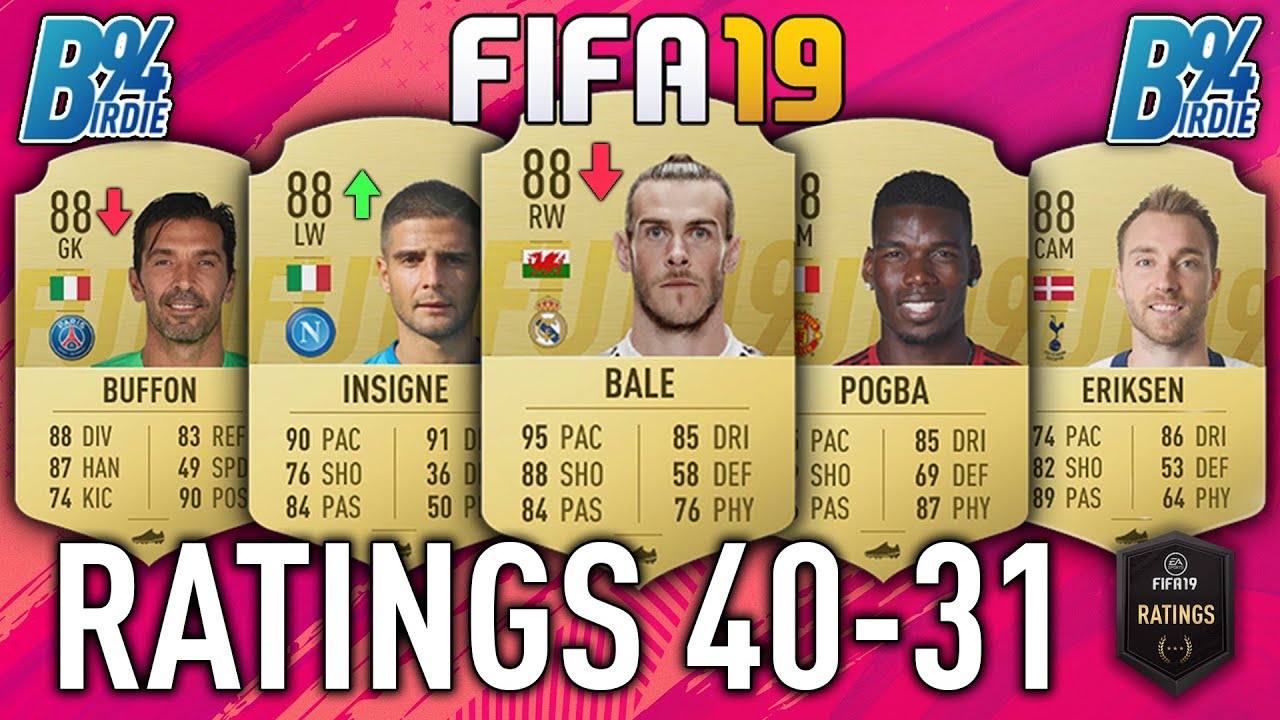 FIFA 19 Official Player Ratings Confirmed - 40-31 Highest Rated Players In FIFA 19