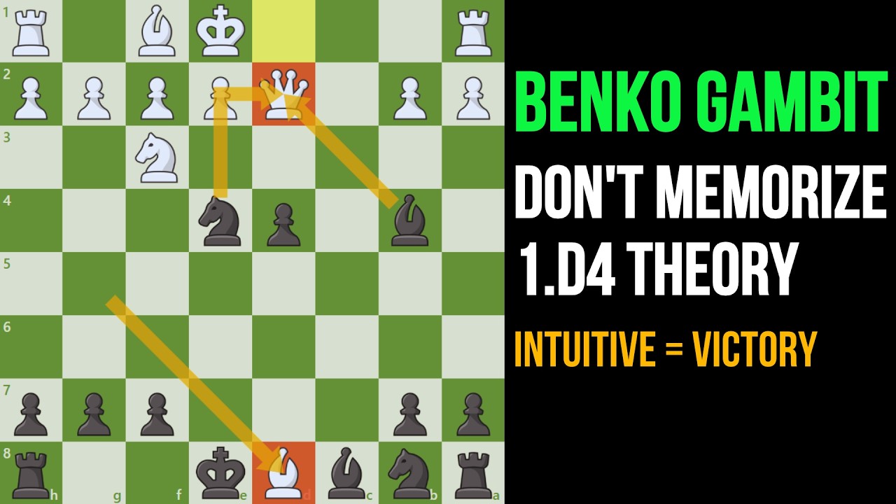 Benko Gambit is Literally FREE ELO Against 1.d4 (Insane Win Rate)