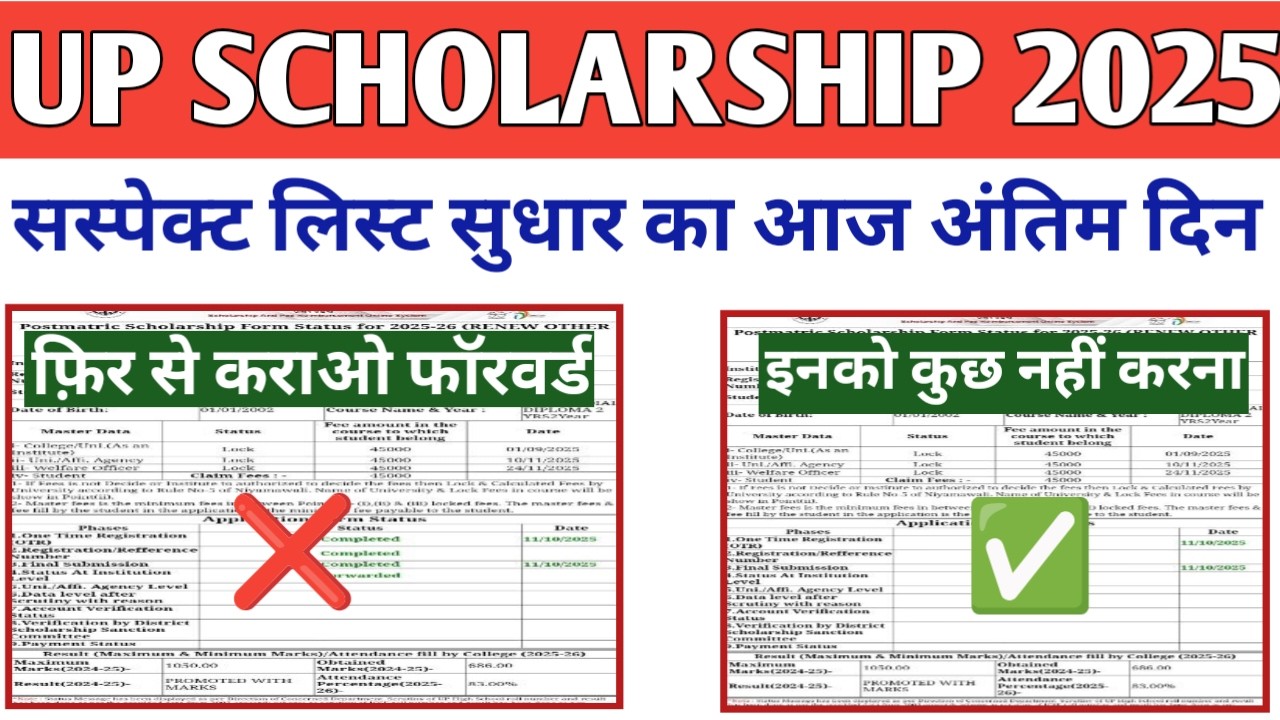 UP Scholarship Suspect List Correction 2025-26 | UP Scholarship Latest News Today 2025-26