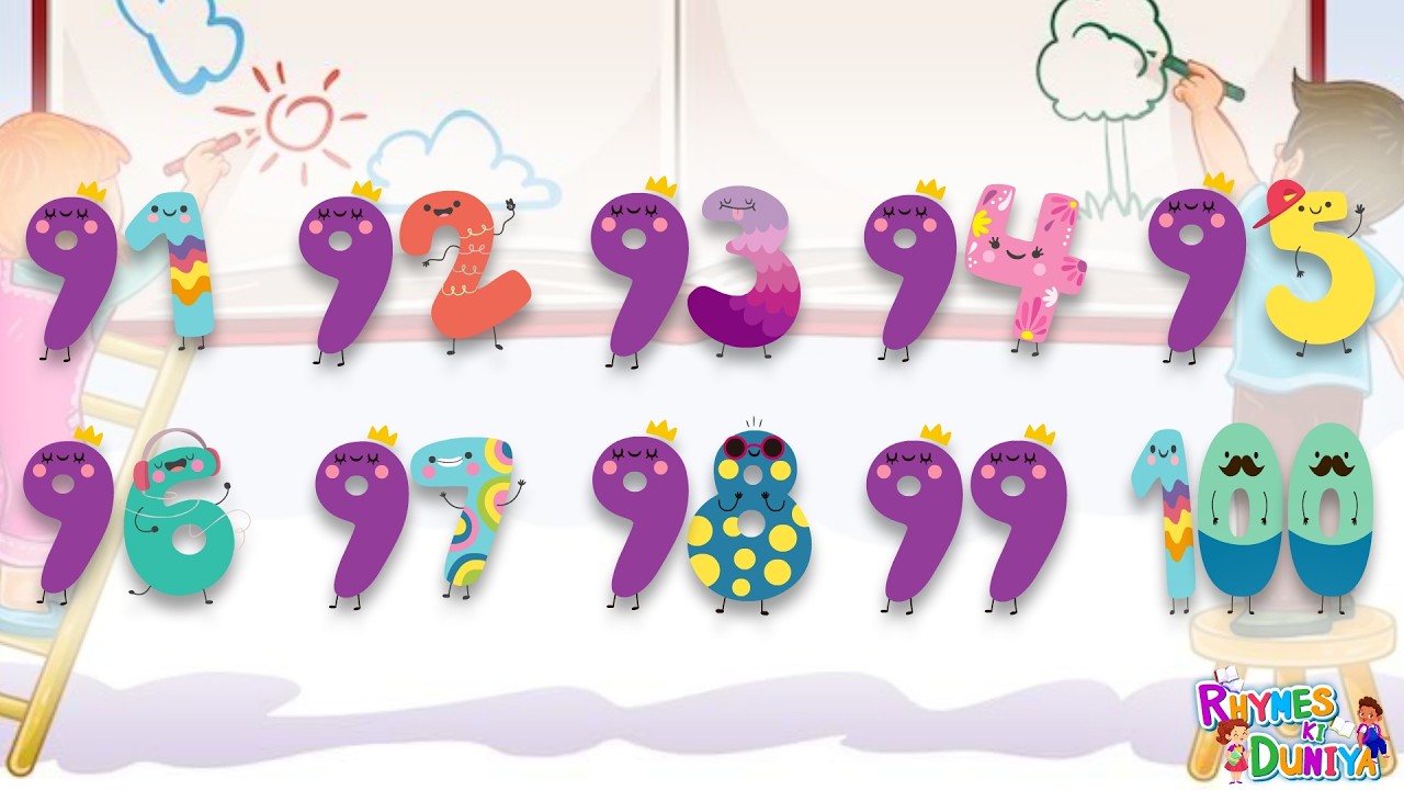 Counting Adventure! Learn Numbers with Fun Songs for Kids | 1 to 10 Song for Kids