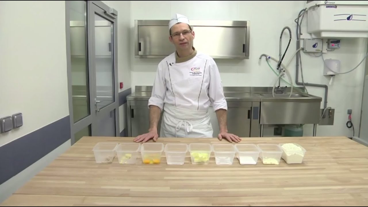 Recette des Coques Catalanes
