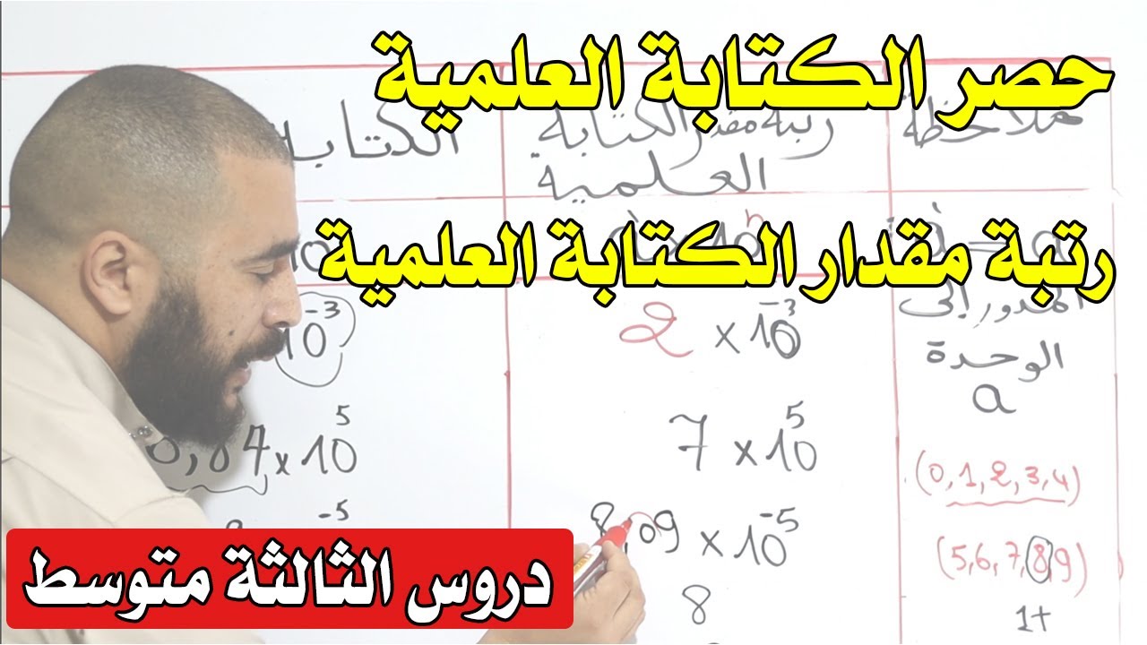 رتبة مقدار وحصر الكتابة العلمية بأسهل الطرق للسنة الثالثة متوسط