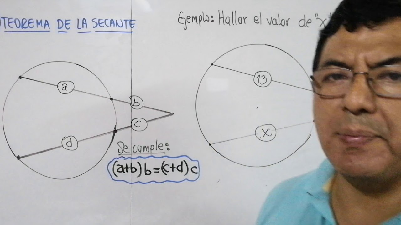 RELACIONES MÉTRICAS EN LA CIRCUNFERENCIA