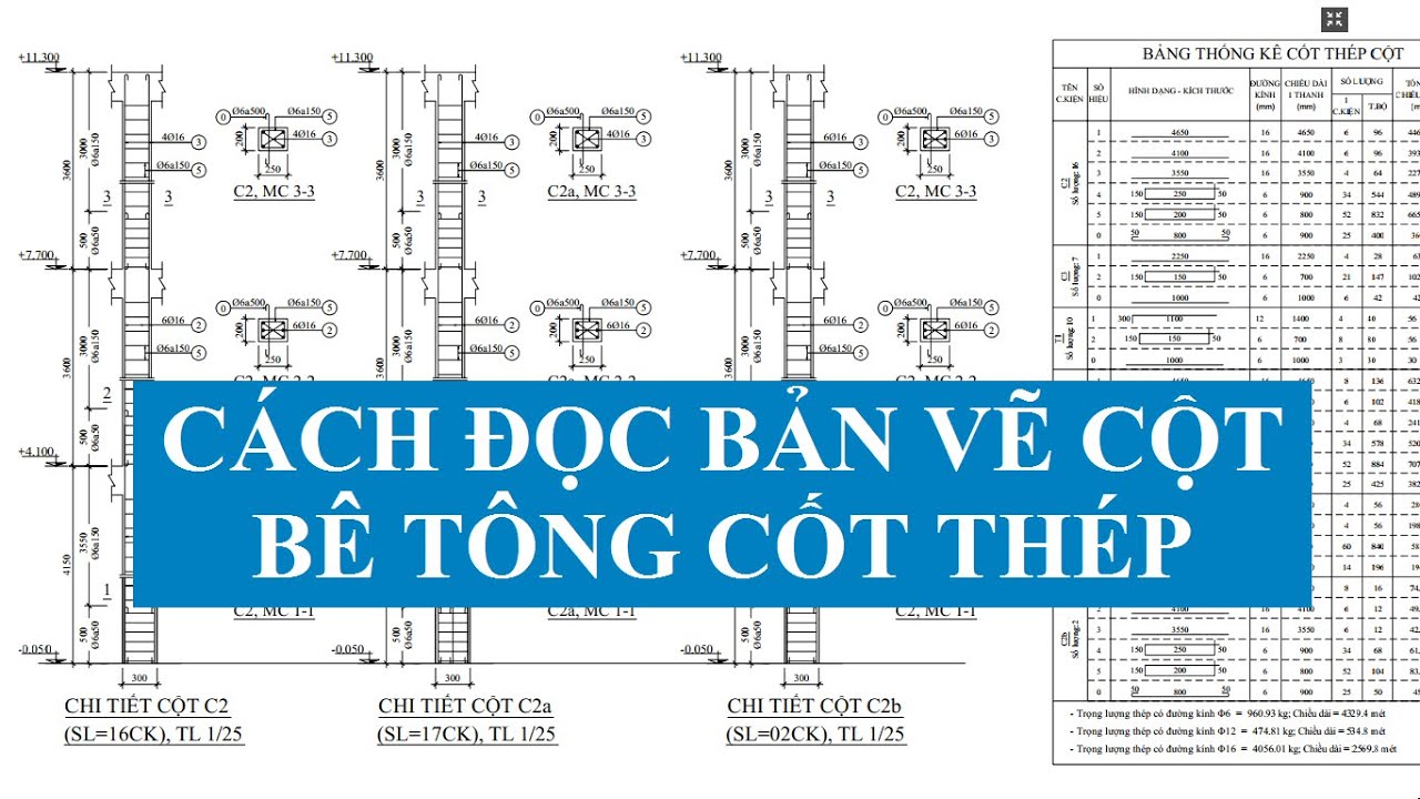 Cách đọc bản vẽ cột bê tông cốt thép