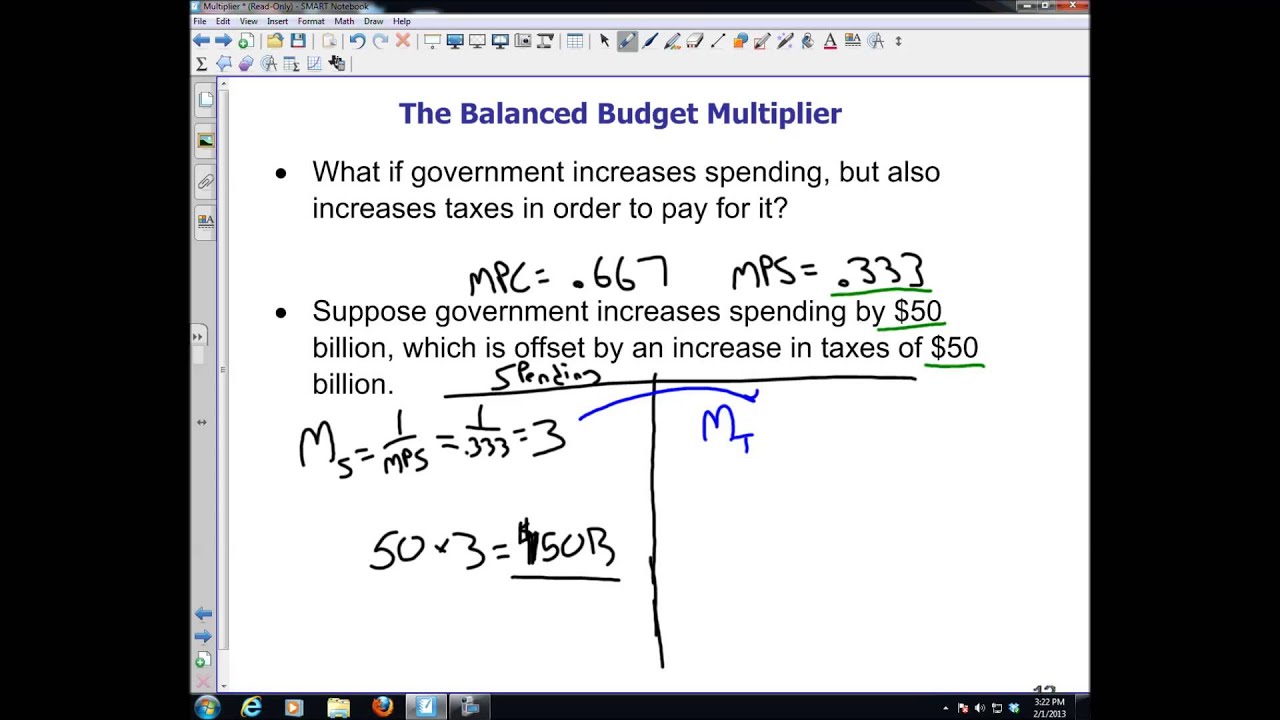 Econ Challenge Review
