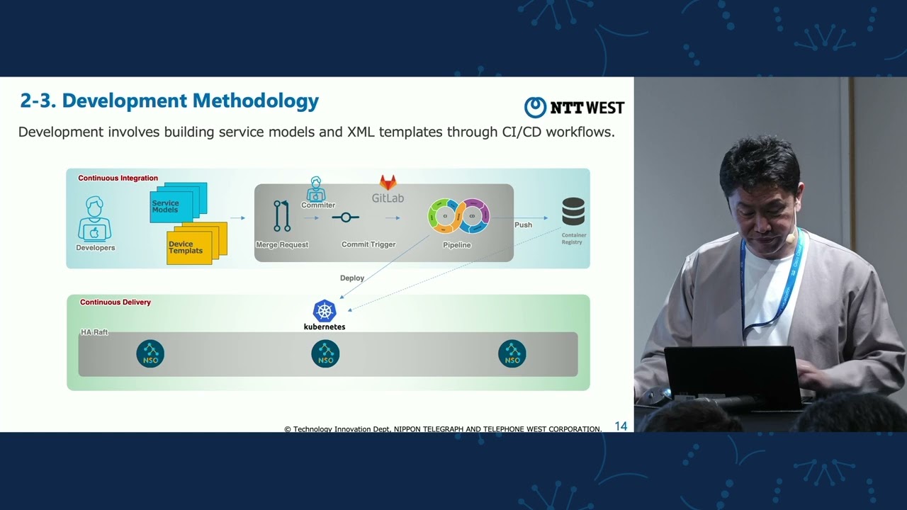 NSO Use Case: Enabling All-Photonics Network by automating distributed DC