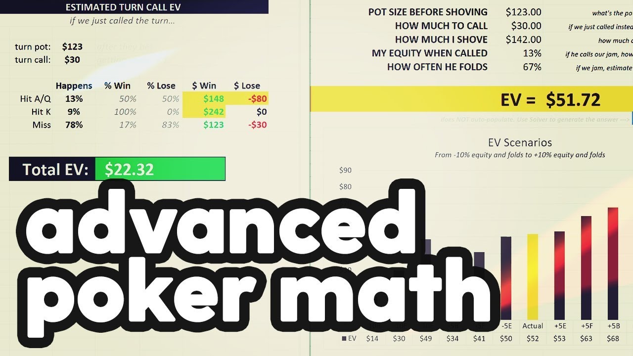ADVANCED Poker Math: Check-Raise Shoving Vs. Calling | SplitSuit