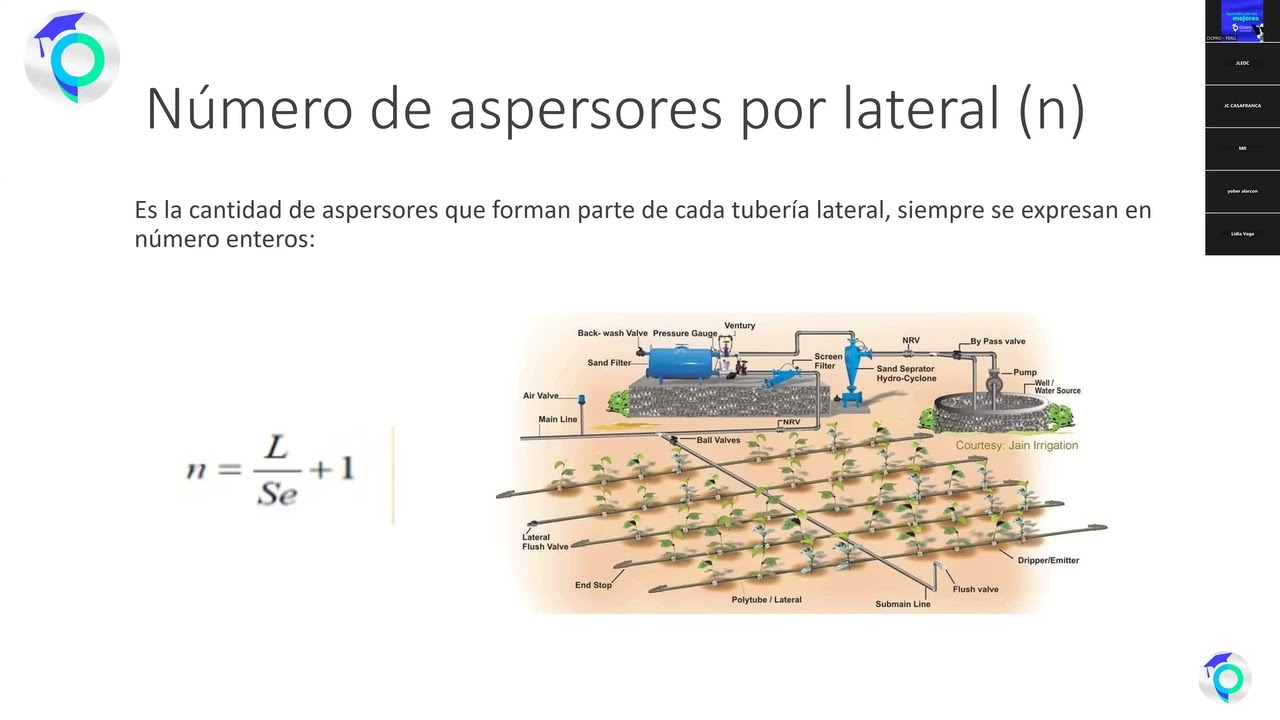 FORMULACIÓN Y EVALUACIÓN DE PROYECTOS DE INFRAESTRUCTURA DE RIEGO Y RIEGO TECNIFICADO EN EL MARCO