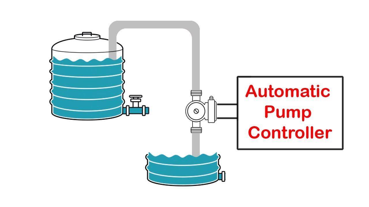 Water Pump Controller | Water Level Controller | Arduino Project