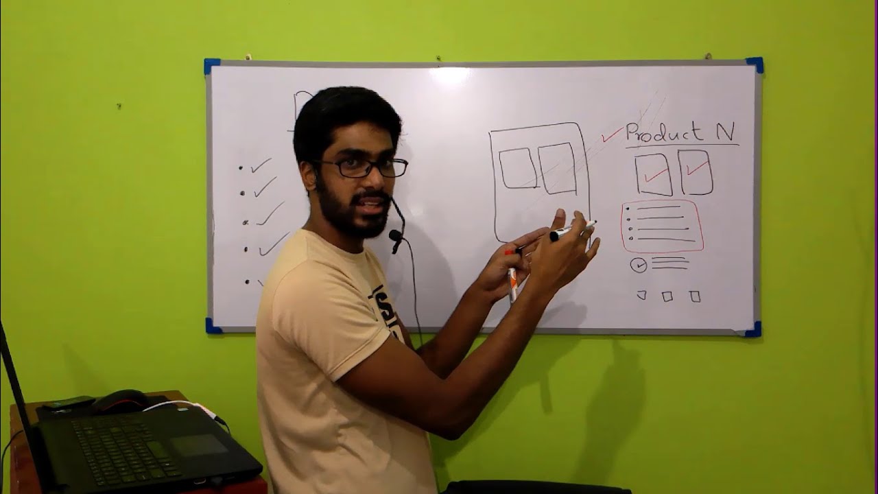 Lesson 3 Fundamentals of Graphic Design - In Sinhala