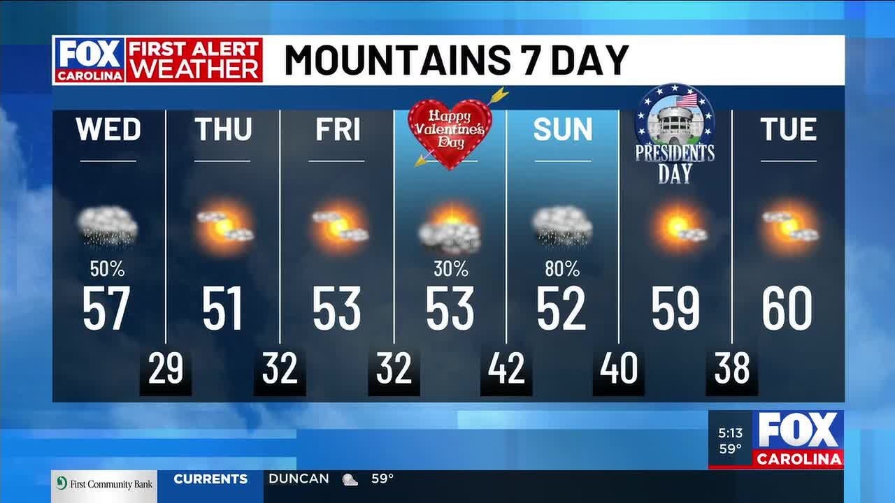 Light morning rain Wednesday ahead of more weekend rain