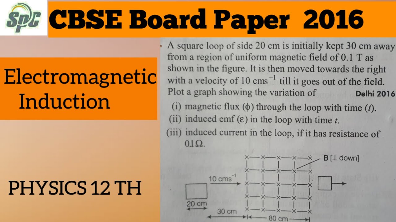 A square loop of side 20 cm is initially kept 30 cm away shown in the figure . It is then moved towa