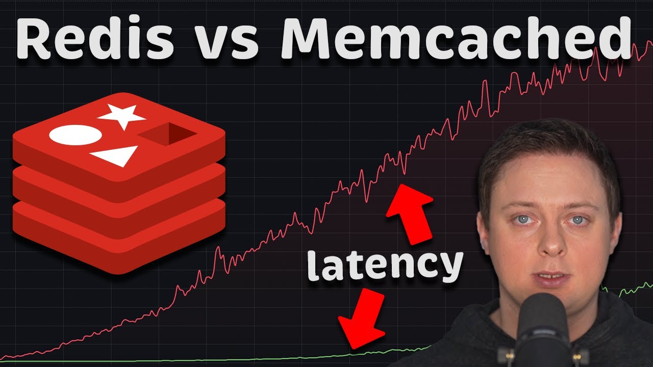 Сравнительный анализ производительности Redis и Memcached