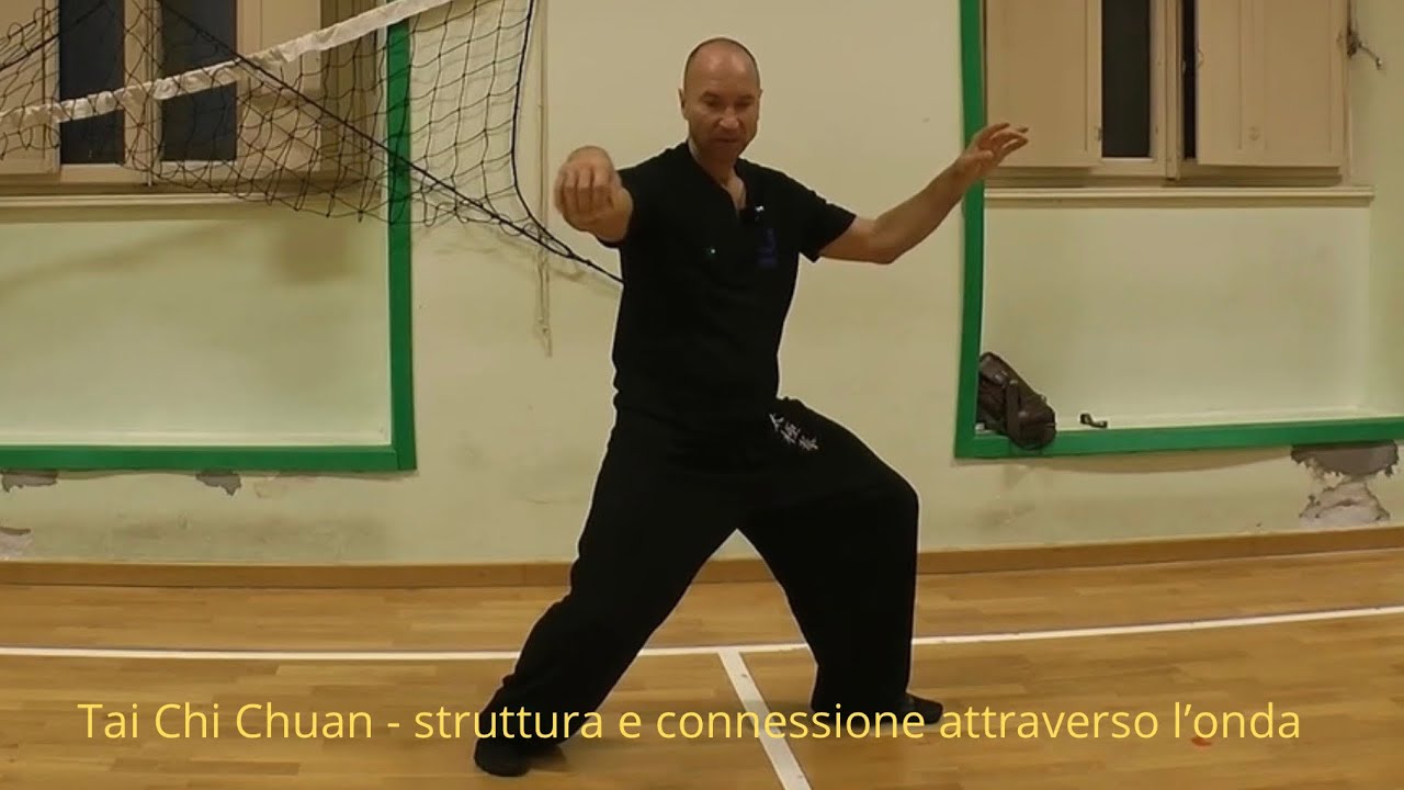 Tai Chi Chuan: uso della struttura e connessione attraverso il sistema fasciale 