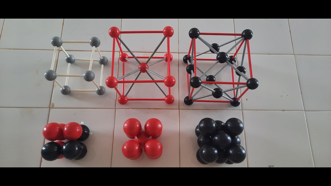 Cristallographie : Les trois structures cubiques à connaître.