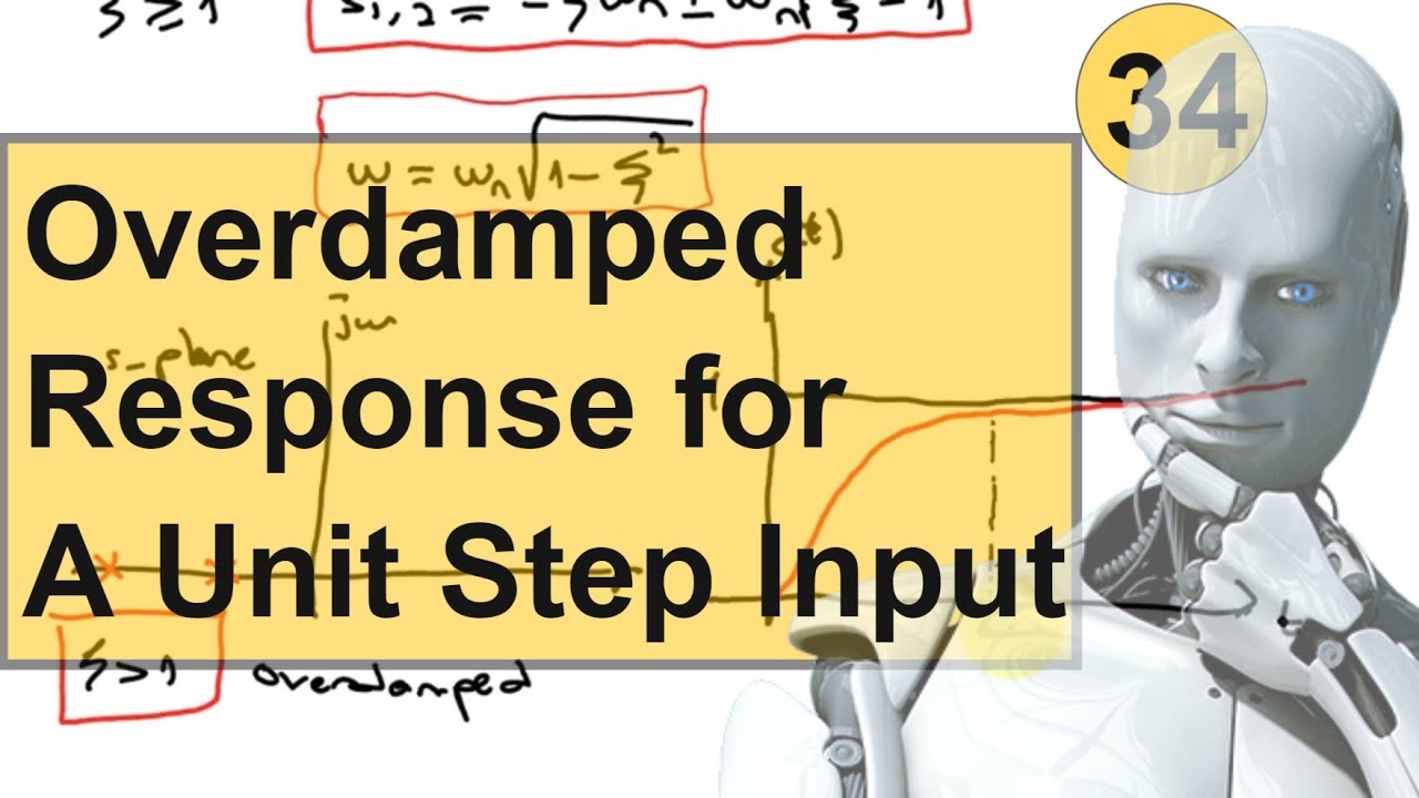 Kontrol Sistemleri Ders 34: İkinci Derece Sistemlerde Birim Adım Cavabı  (Overdamped - Unit Step )