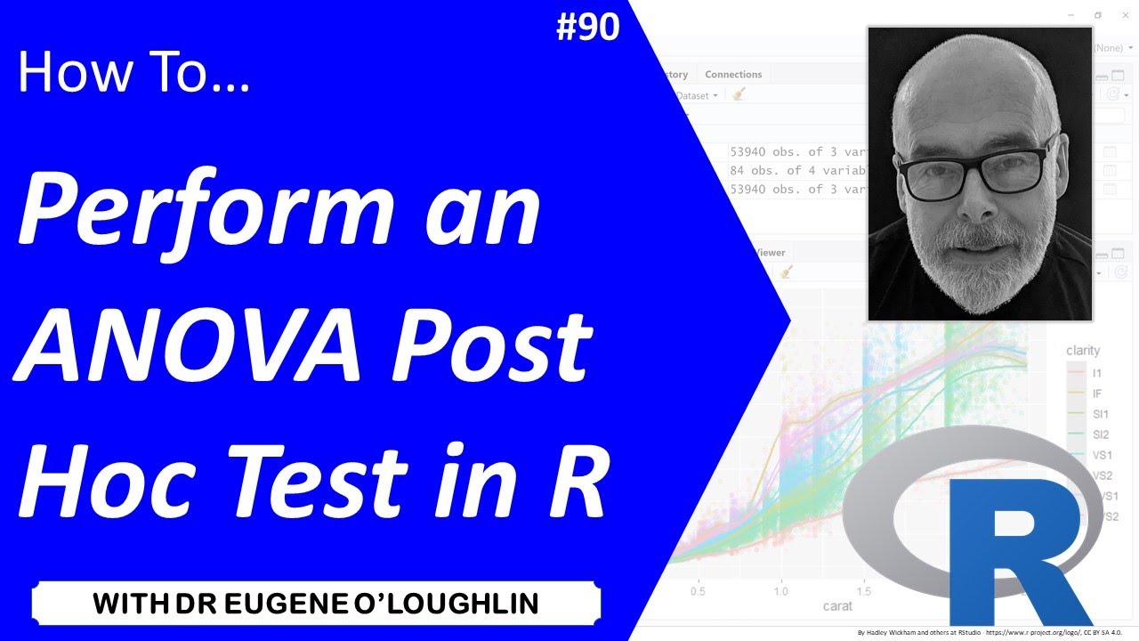 How To... Perform an ANOVA Post-Hoc Test in R #90