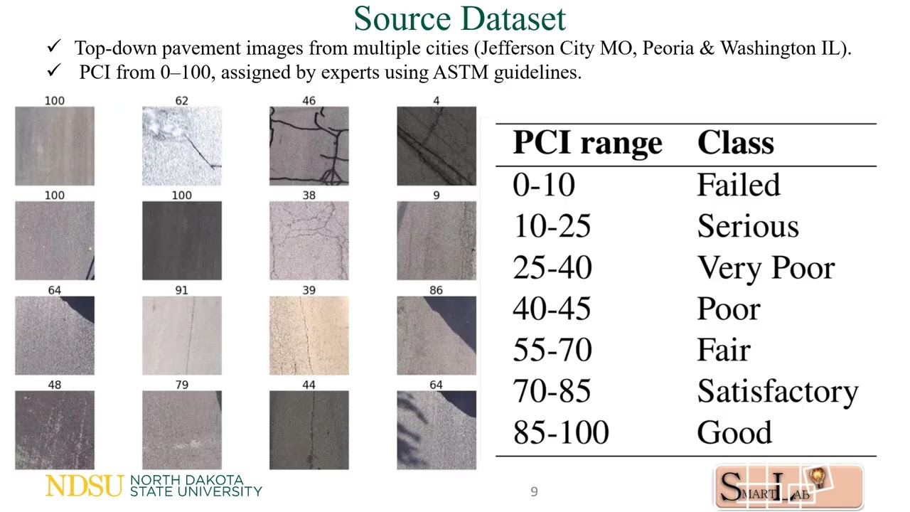PaveCap: A Multimodal Framework for Pavement Condition Assessment with Dense Captioning