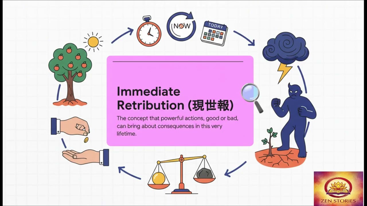 Immediate Karma Retribution | Parents and Guru Intense Karmic Effects | Buddhist Stories