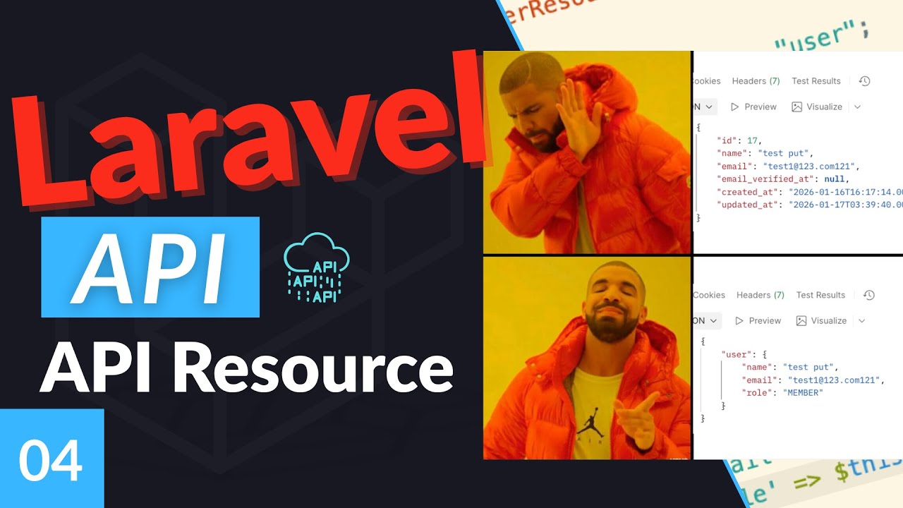 Обзор ресурсов API | Laravel API для начинающих #4