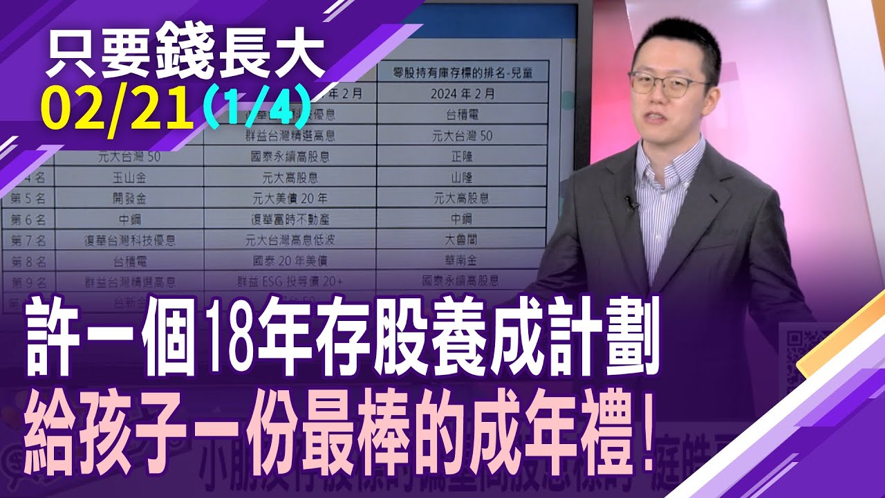 複利效果超驚人!從0歲存到60歲,提早累計退休金?薪資增幅永遠追不上物價 抱好資產不怕波動?別再走投資冤枉路!【20260221(第1/4段)只要錢長大*鄭明娟(游庭皓×雨果)】