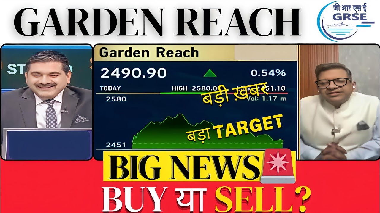 GRSE Share 🚀 Latest News | Big Breakout Coming? | Garden Reach Shipbuilders Analysis