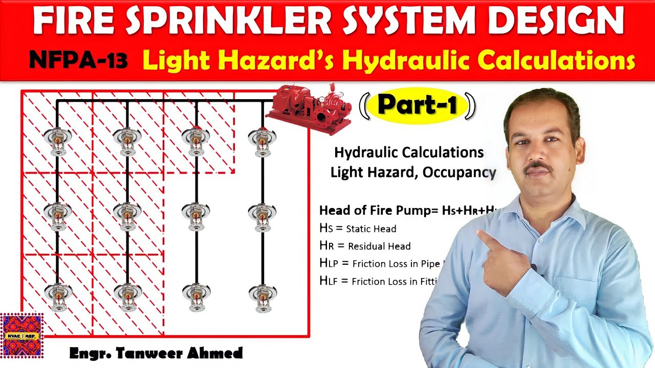NFPA 13 Fire Sprinkler System Design Calculation Light Hazard Part 1 in Urdu