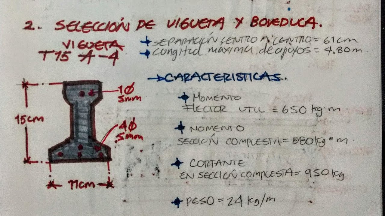 DISEÑO DE VIGUETA Y BOVEDILLA - PARTE 1