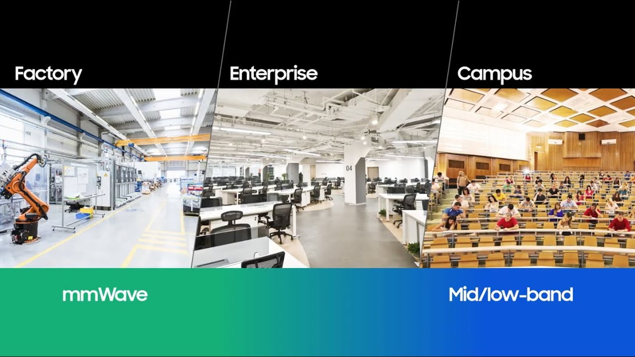 Extend your boundary towards better indoor 5G experience