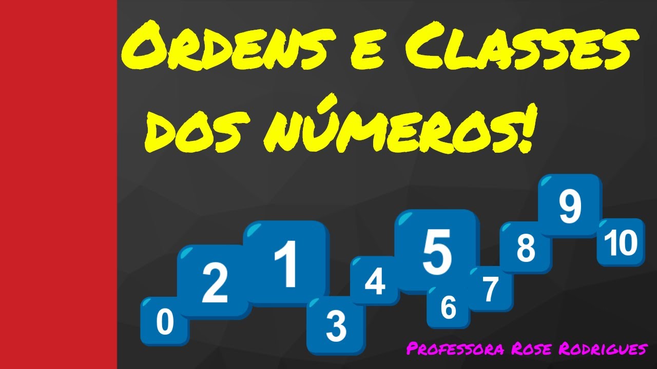 Ordens e classes dos n&uacute;meros