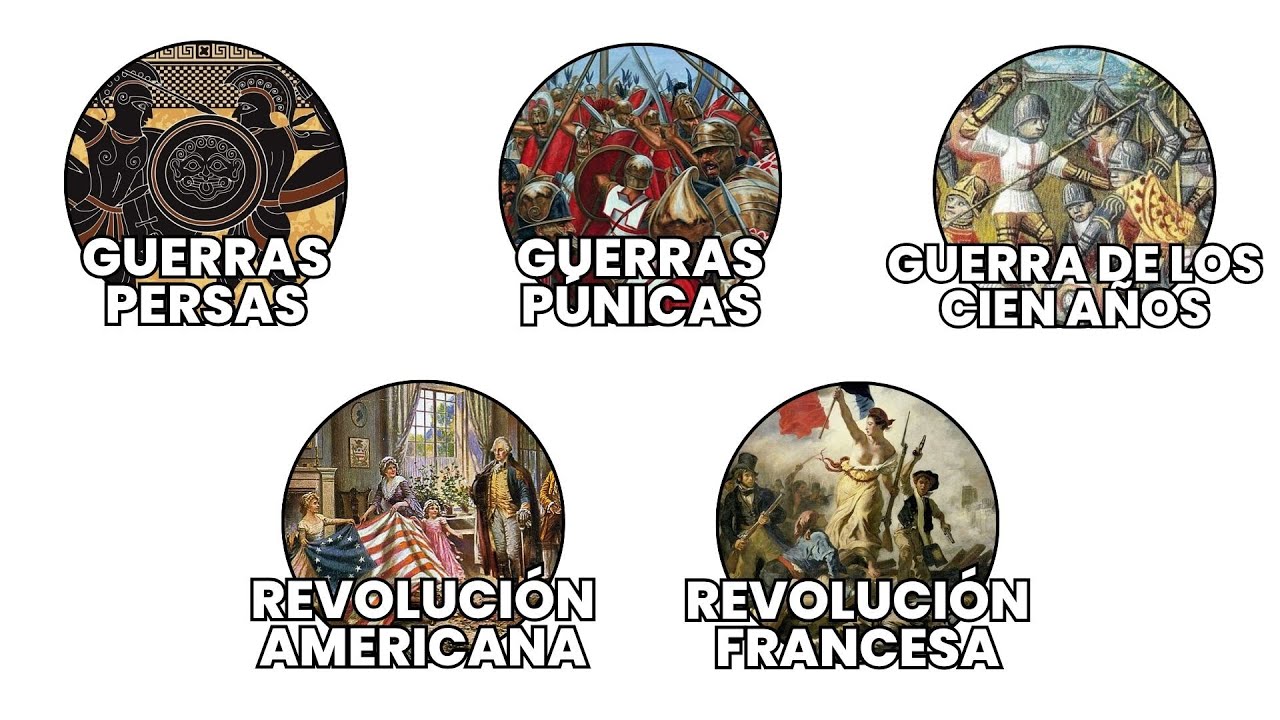 Cada Gran Guerra Explicada en 20 Minutos