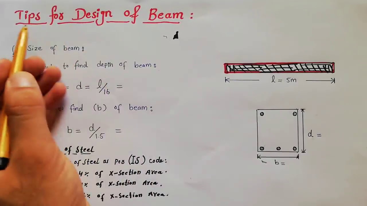 Tips for design of beam