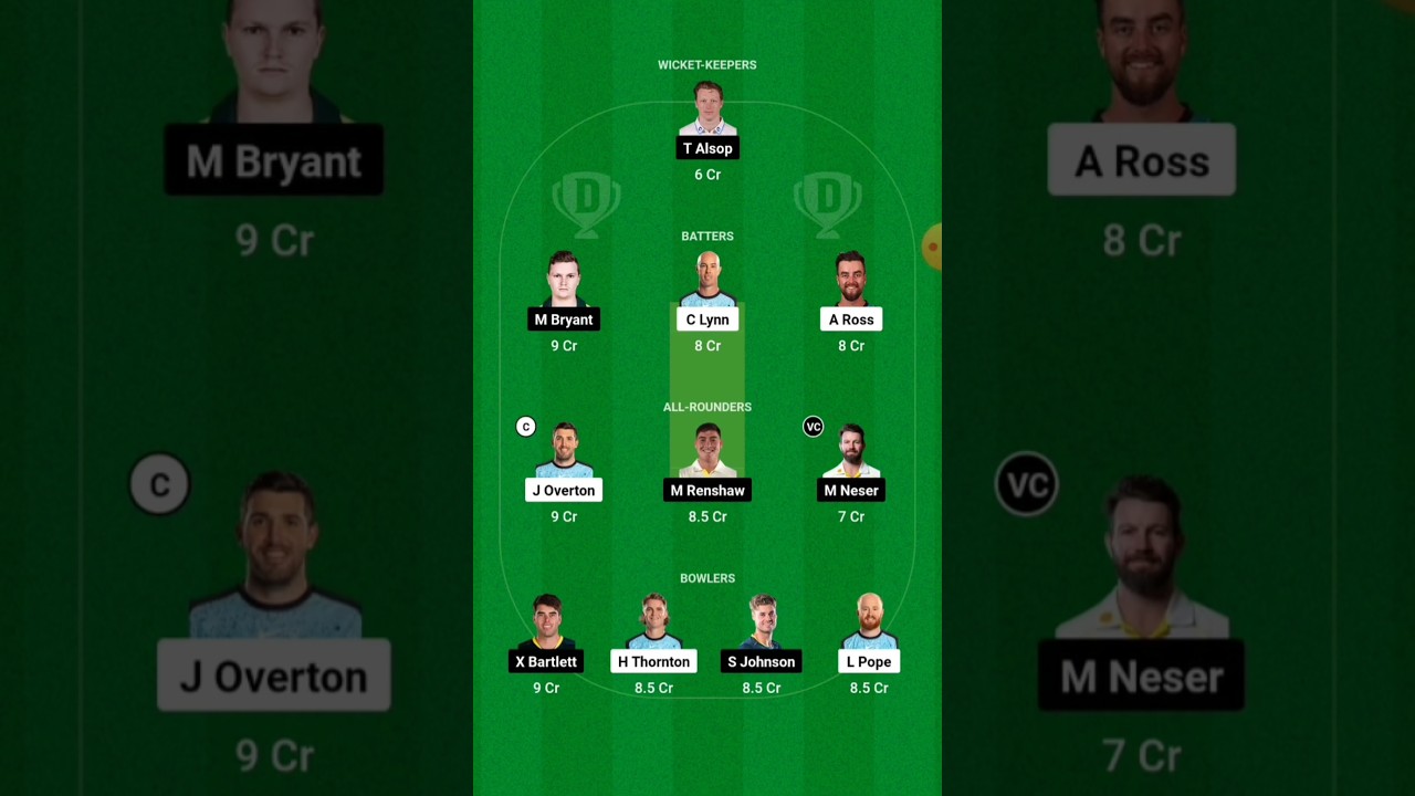 STR vs HEA Dream11 Prediction, Adelaide Strikers vs Brisbane Heat Dream11 Team Prediction, BBL 2025