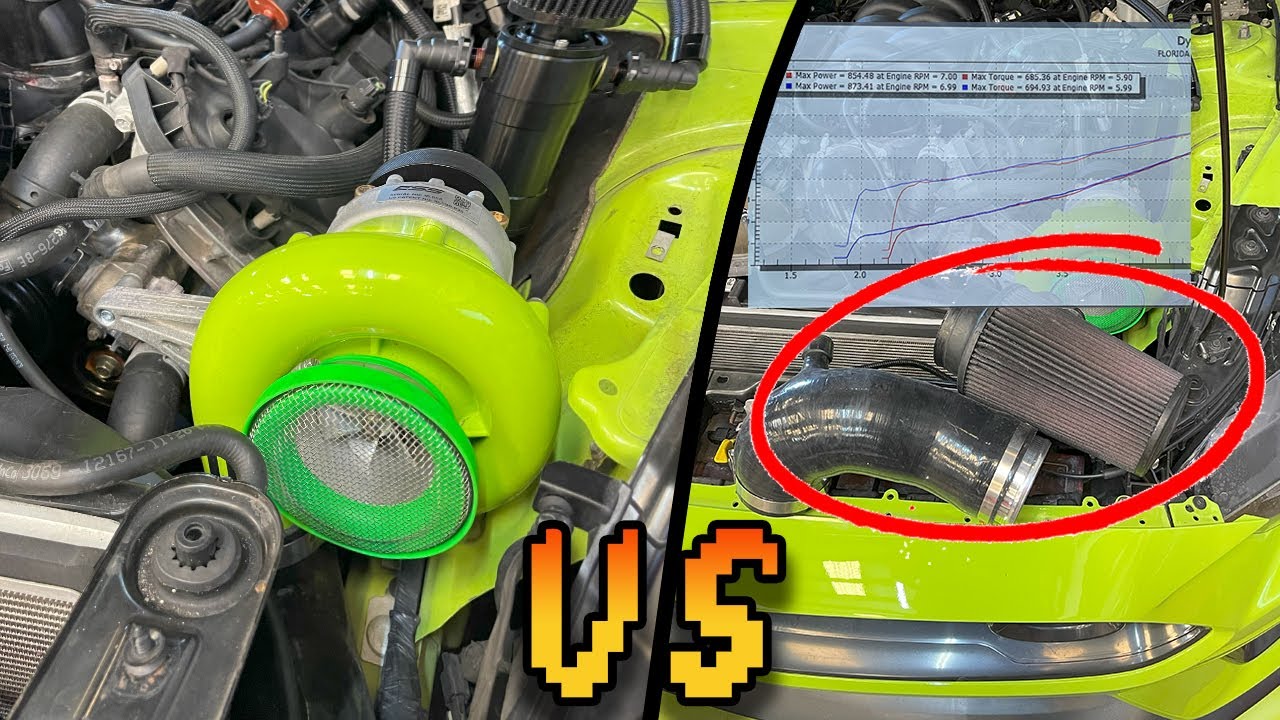 WHICH ONE MAKES MORE HORSEPOWER ON THE DYNO? TURBO GUARD OR AN AIR INTAKE?